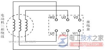 三相異步電動機接線圖